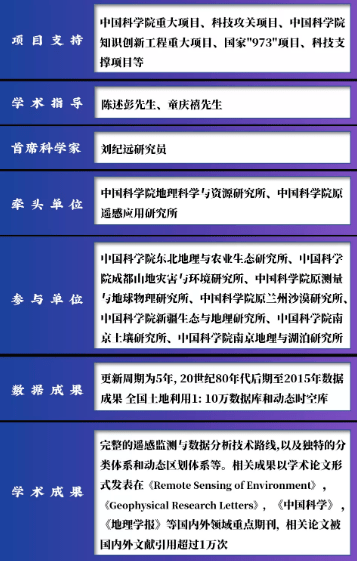 新澳2024年精准资料,科学分析解析说明_复刻款42.813