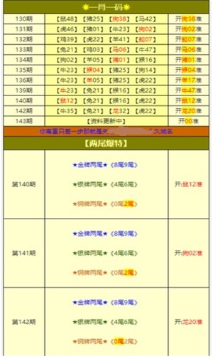 新澳天天开奖免费资料大全最新,实践研究解析说明_Lite13.643