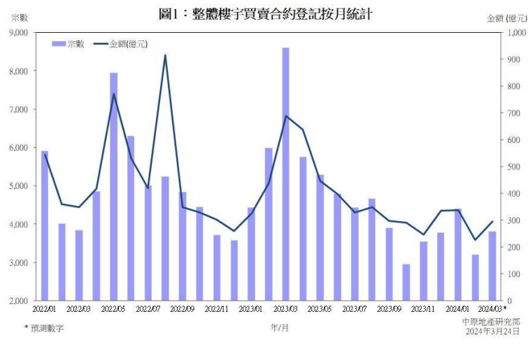 老澳门开奖结果2024开奖,未来趋势解释定义_Surface14.628