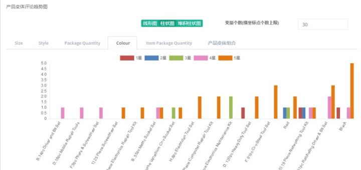 新澳门中特期期精准,深层数据设计解析_工具版37.914