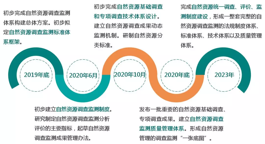 4949正版图库资料大全,系统化推进策略研讨_优选版2.442