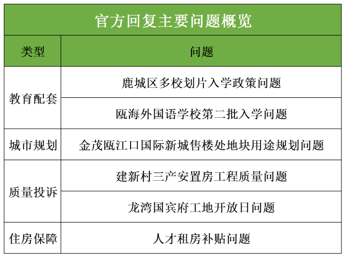 澳门一码一肖一特一中是合法的吗,全面解答解释落实_Harmony19.943