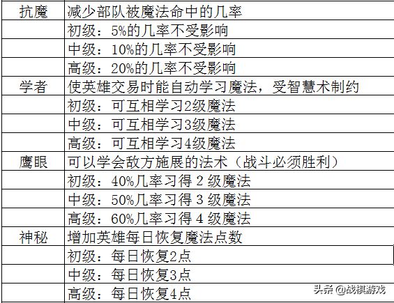 奥门全年资料免费大全一,数据导向执行解析_完整版80.308