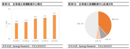 新澳门全年免费料,实证数据解析说明_升级版19.179