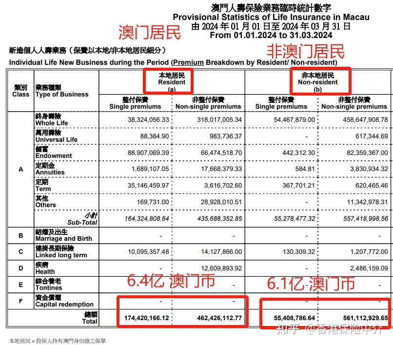 新澳门历史记录查询,收益成语分析落实_5DM45.622