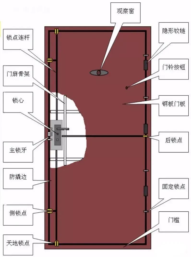 新门内部资料精准大全,诠释解析落实_R版48.846