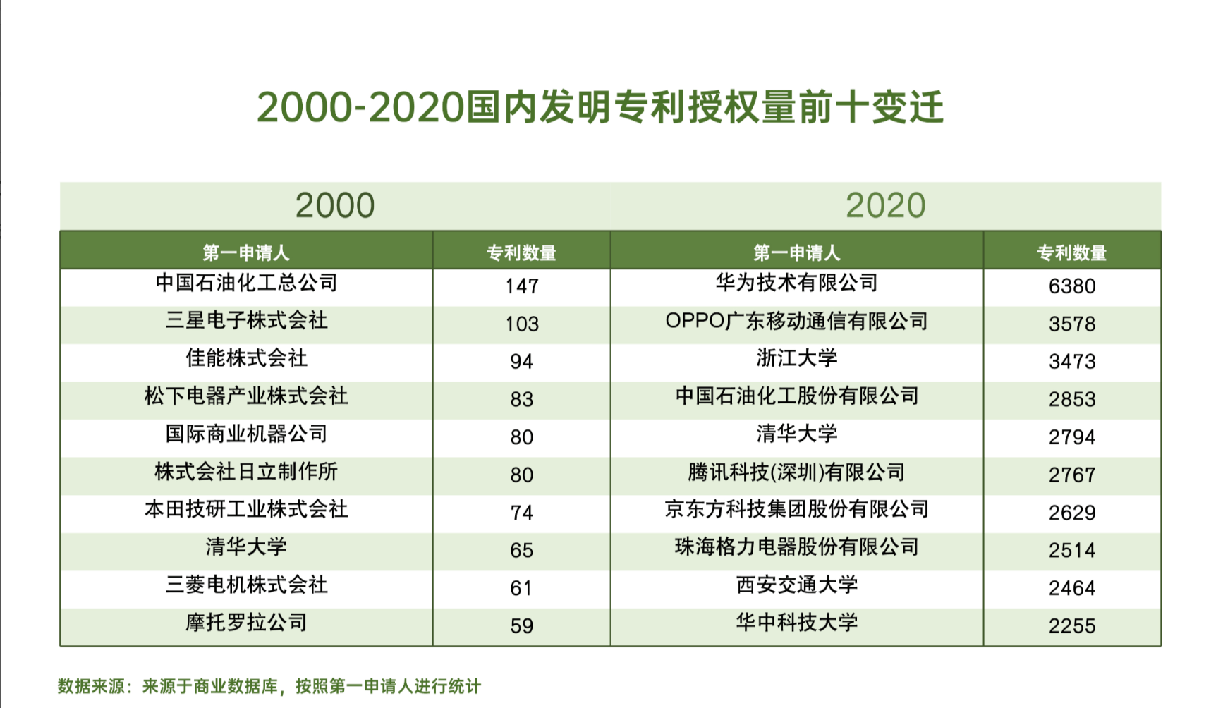 新奥2024年免费资料大全,稳定解析策略_探索版29.305