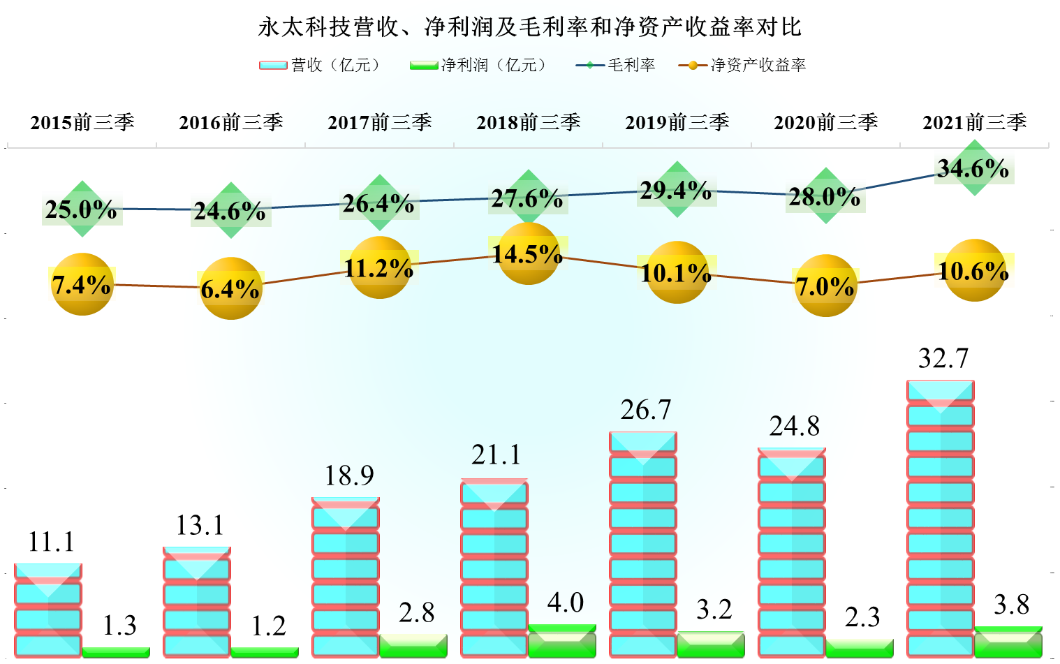 新澳门原料免费,科学依据解析说明_soft76.60