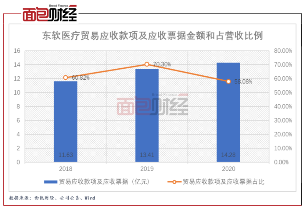 二四六香港资料期期中准,实地数据验证计划_CT19.596