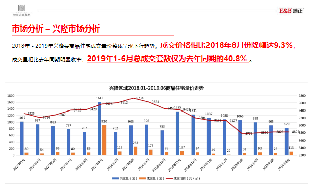 唐宫梦 第12页