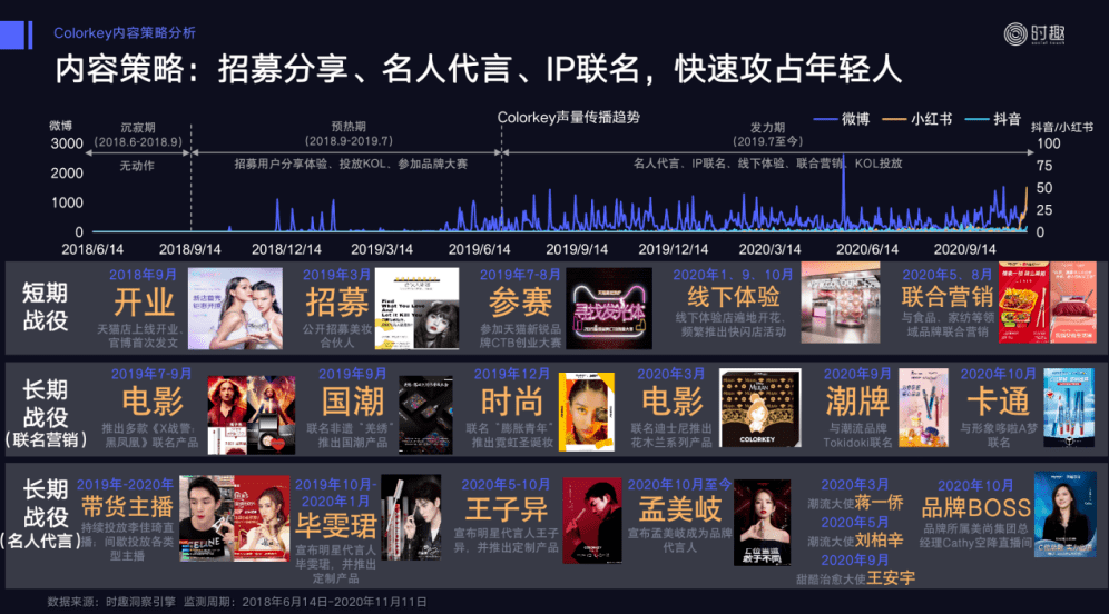 管家婆资料大全,全面数据策略实施_HDR99.660