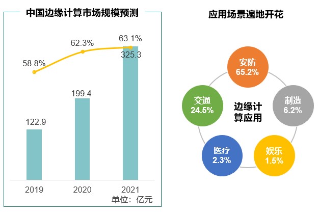 新址二四六天天彩资料246,深入应用数据执行_复古版31.167