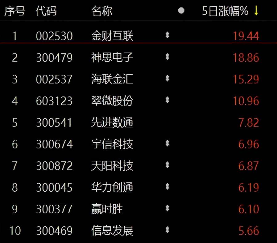 澳门一码一肖100准吗,专业解析评估_DP41.453