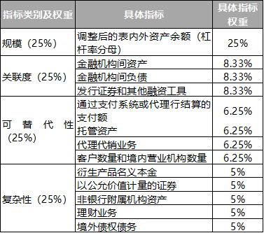 新澳门生肖卡表,现状评估解析说明_Device37.934