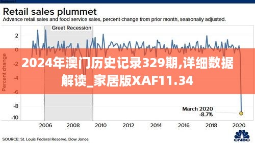 澳门2024年开奘记录,专业执行问题_4K版79.847