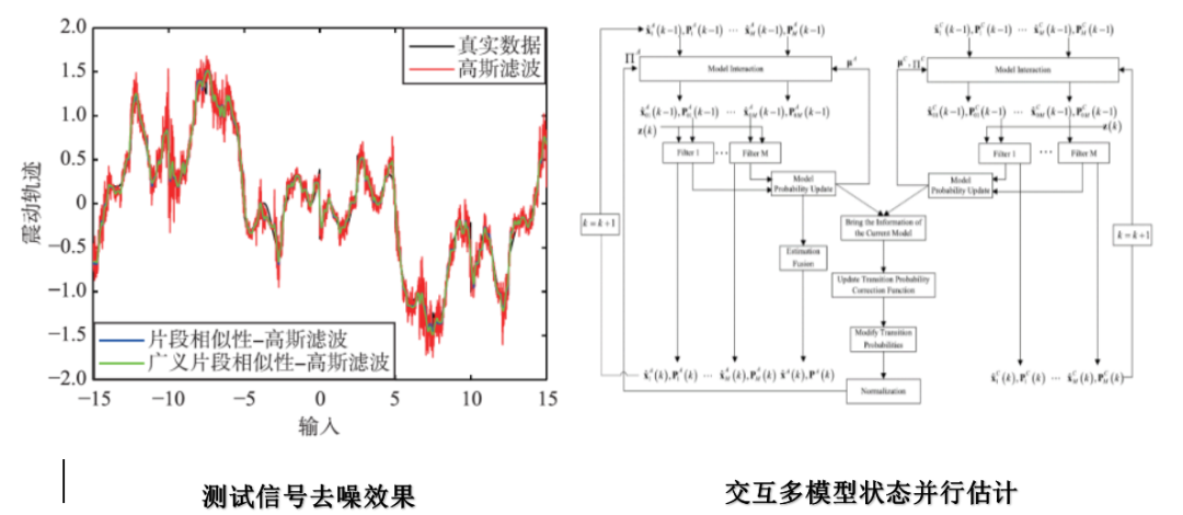 新澳今晚六给彩开奖结果,安全策略评估_旗舰版47.628