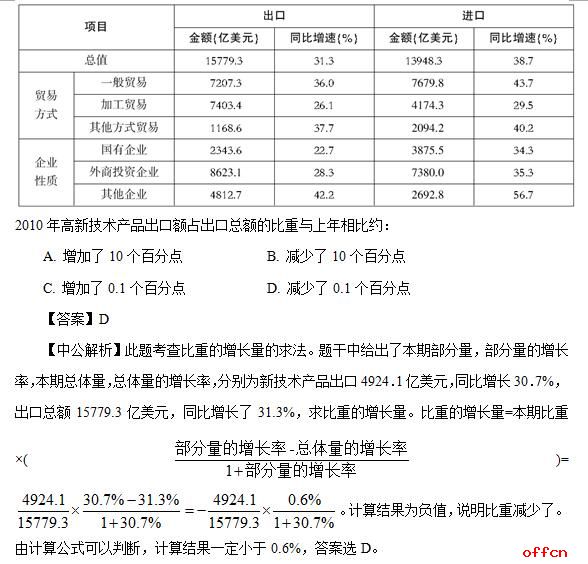 香港特准码资料大全,实地考察数据解析_Mixed55.831