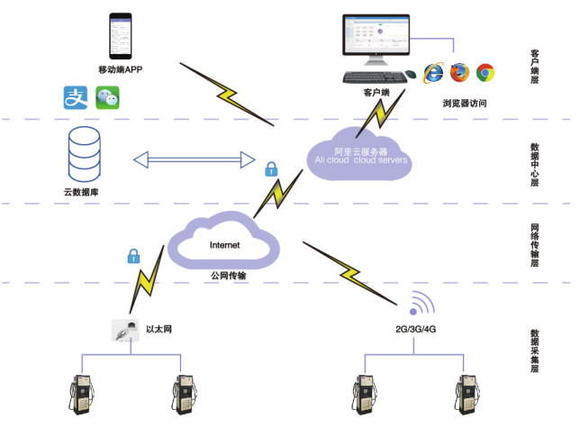 新澳内部资料最准确,适用性执行方案_set29.278