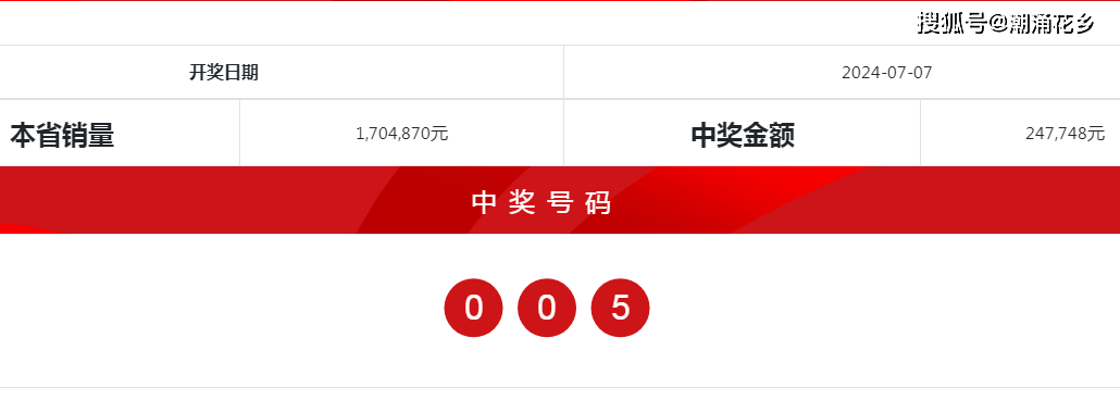 2024年12月15日 第22页