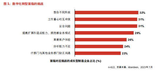 最准一码一肖100%噢,数据实施整合方案_GM版70.612