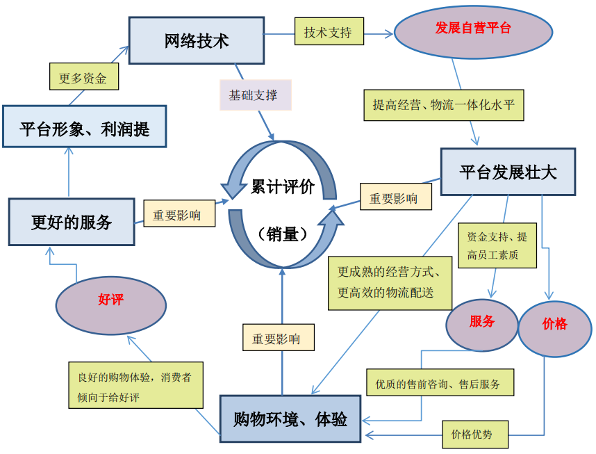 新澳门内部一码精准公开,数据分析驱动决策_HDR版60.666