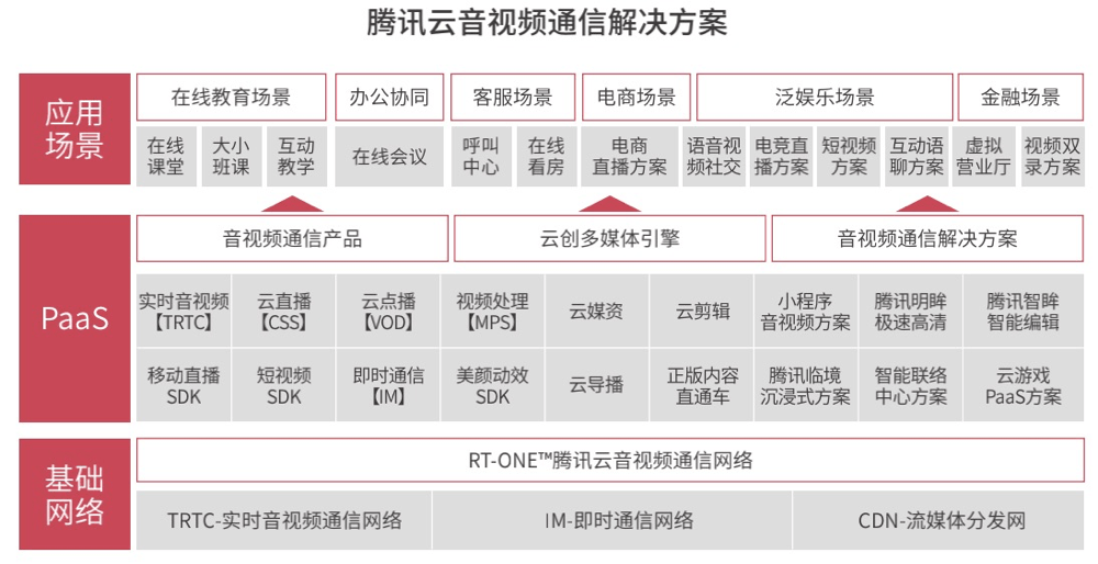 澳门一肖100准免费,迅速执行解答计划_专家版22.793