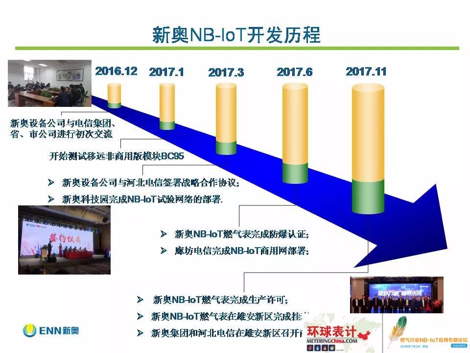 新奥今日开奖,深度应用解析数据_战略版42.980