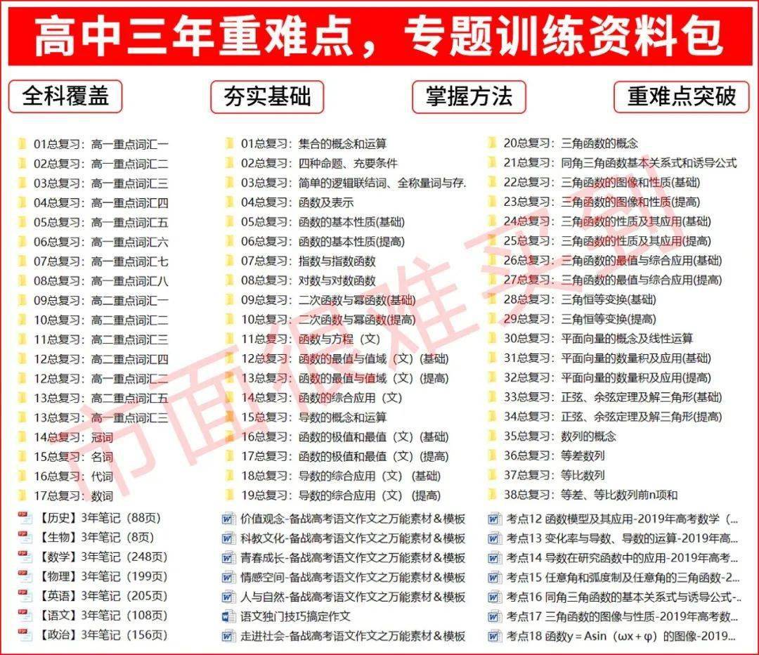 2024天天彩资料大全免费,涵盖了广泛的解释落实方法_HD38.32.12