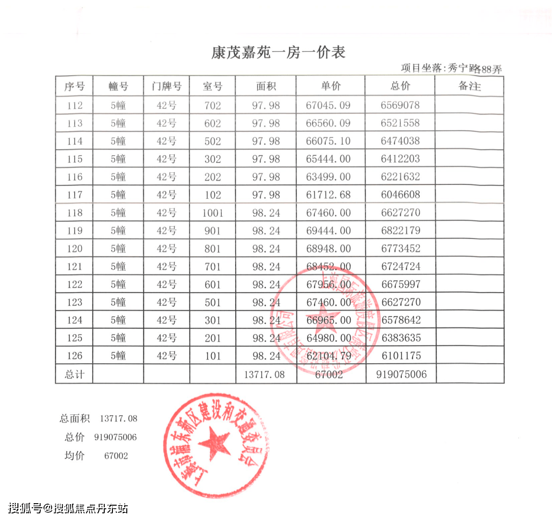 2024新澳资料大全免费,综合性计划评估_BT60.28