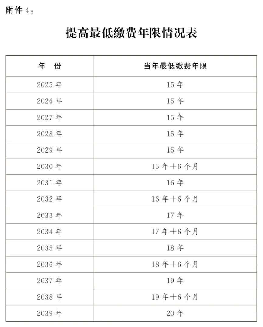 老澳门开奖结果2024开奖记录表,准确资料解释落实_OP17.167