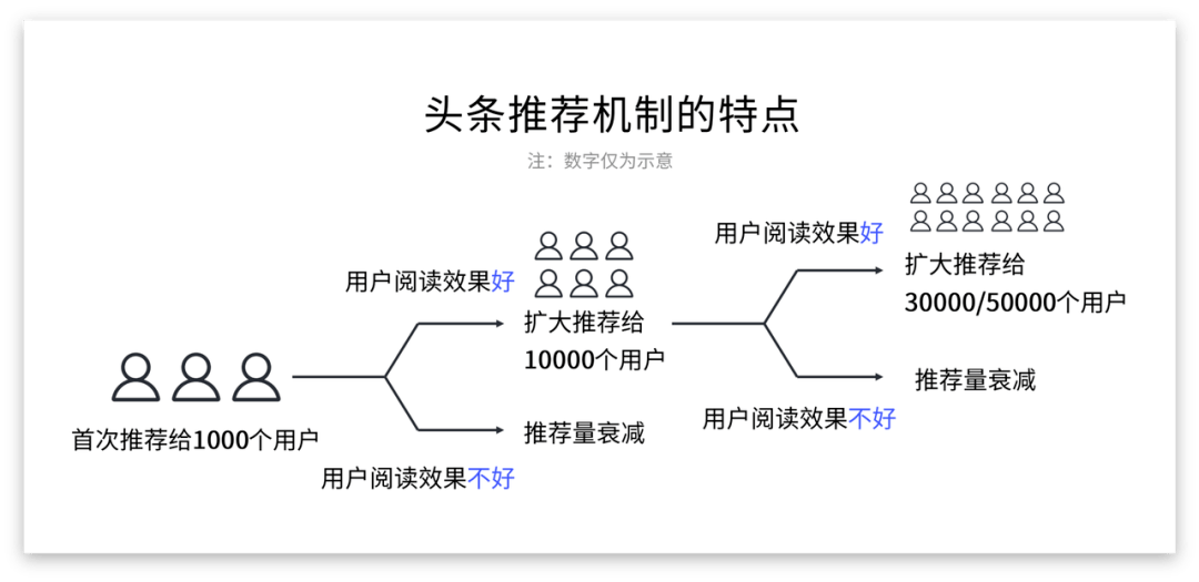 新澳门免费精准大全,完善的执行机制解析_开发版1