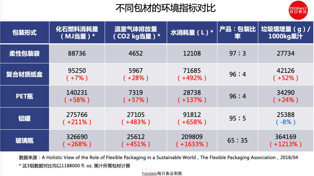 小鱼儿论坛,可靠性方案操作策略_Device74.87