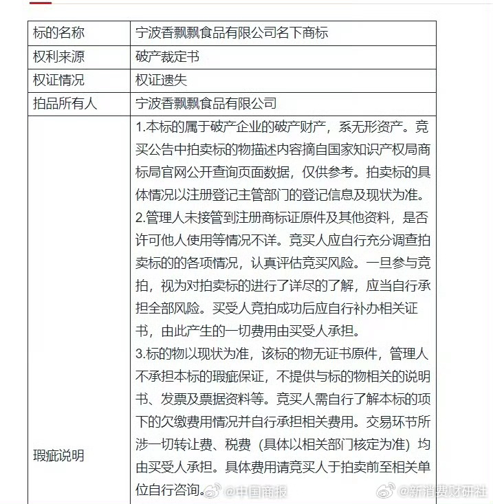 宁波香飘飘食品有限公司破产背后的原因与启示分析