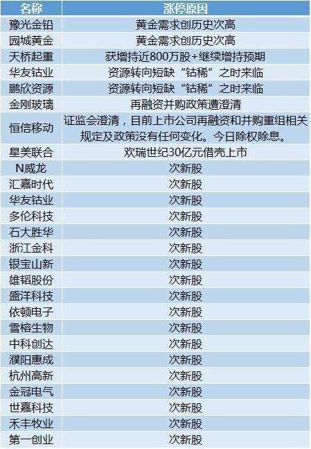 2024年新澳门天天开好彩大全,时代资料解释定义_高级款42.357