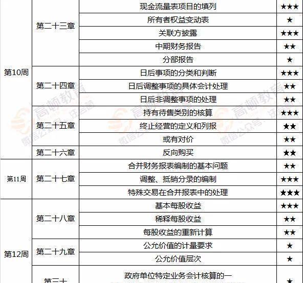 2024年正版资料免费大全亮点,迅速执行计划设计_进阶款20.93