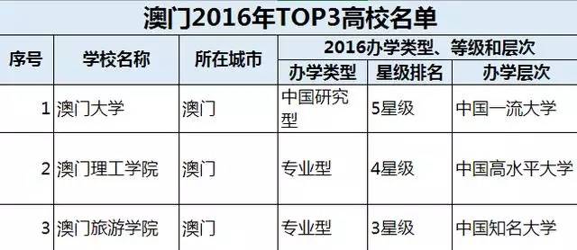 今晚澳门码特开什么号码,最新热门解答落实_Console52.185