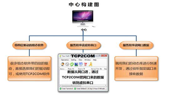 黄大仙精准一肖一码com,系统分析解释定义_4K76.281