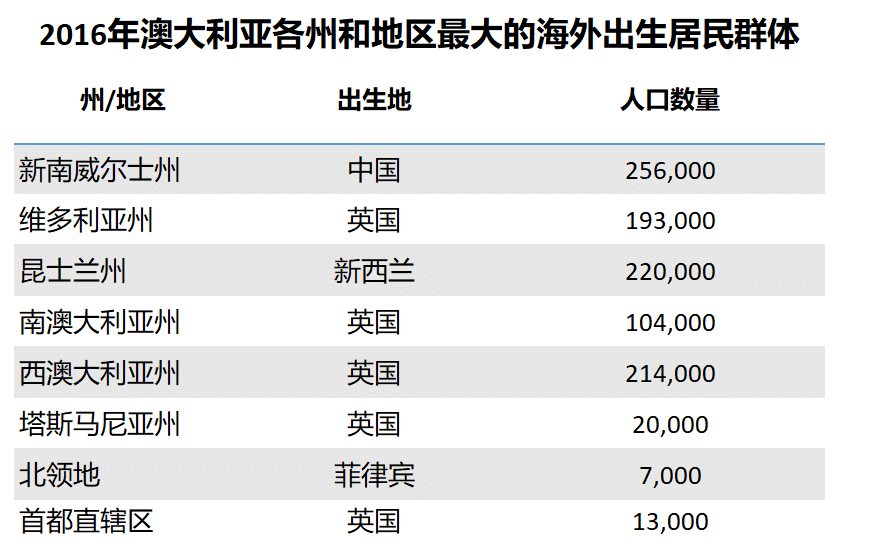 2024新澳最精准资料大全,全面实施分析数据_顶级款16.339