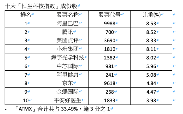 2024香港今期开奖号码马会,适用性策略设计_FHD版99.386