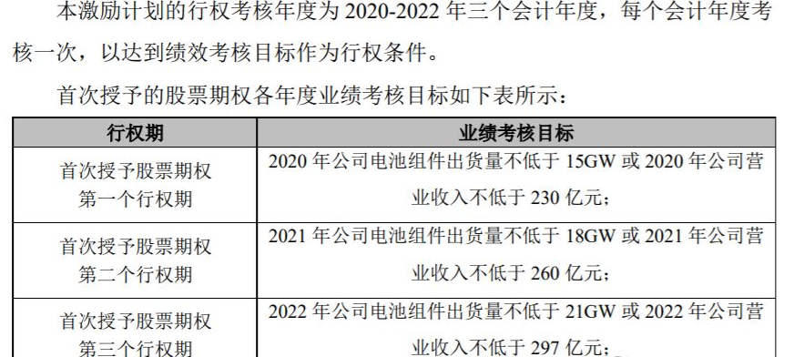 2024新澳开奖结果,科学评估解析说明_经典版45.277