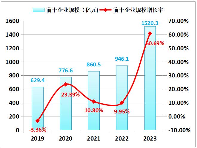 新澳天天开奖资料大全最新100期,创新策略解析_Console71.552