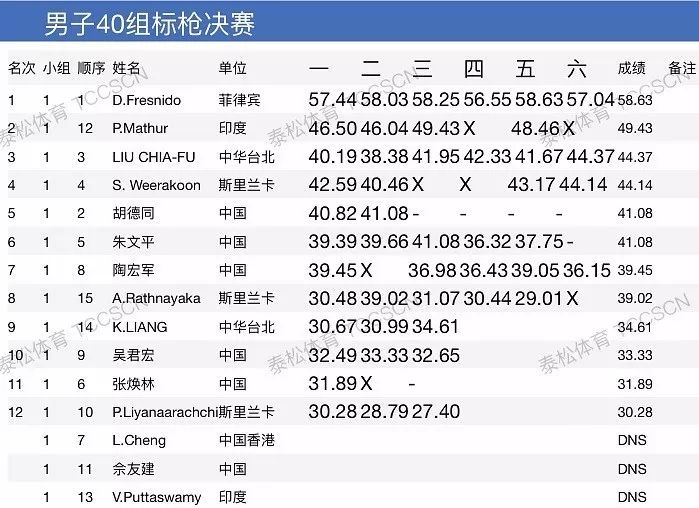 老澳门开奖结果2024开奖,连贯评估方法_S150.554