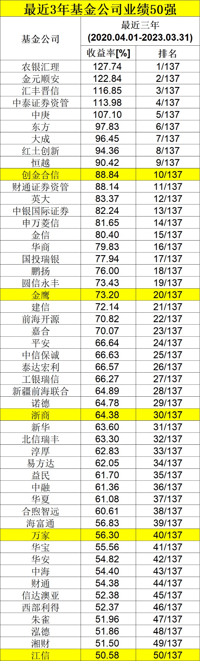 澳门一肖一码一特中今晚,深度策略应用数据_C版85.444