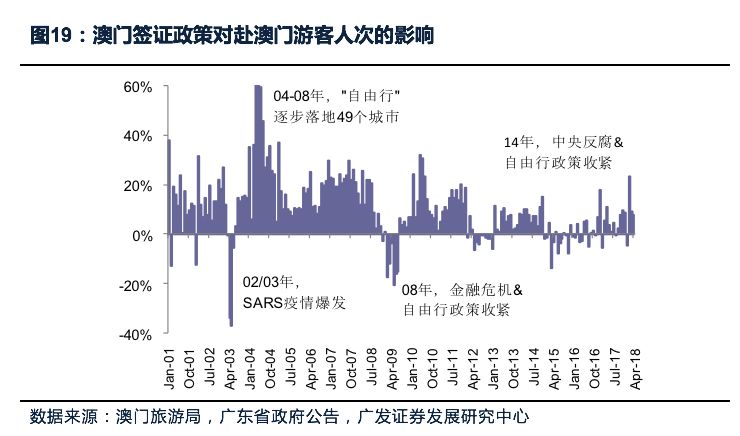 澳门广东会官网,实地数据验证分析_Tablet53.76