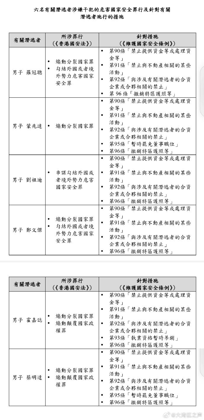 香港特准码资料大全,实践调查解析说明_复古版93.767