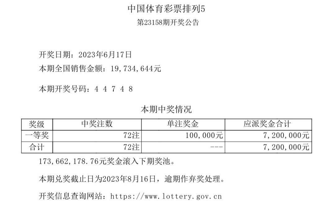 澳门六开奖结果2024开奖记录查询表,动态说明解析_纪念版96.724