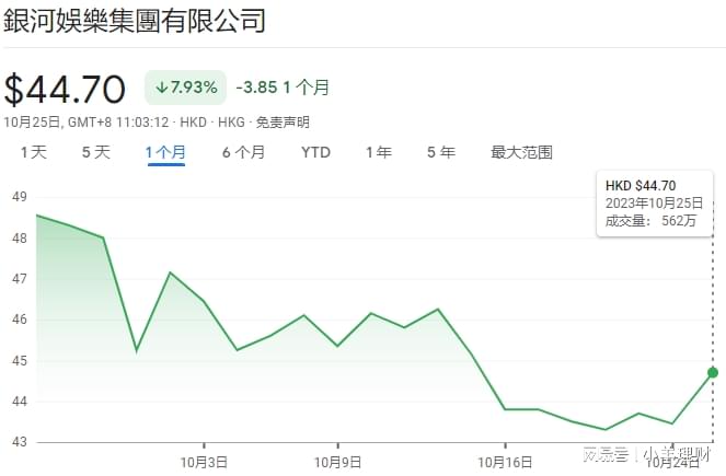 新澳门天天彩正版免费,持久性执行策略_Essential61.743