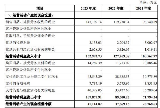 最新澳门6合开彩开奖结果,适用性计划解读_GT51.309