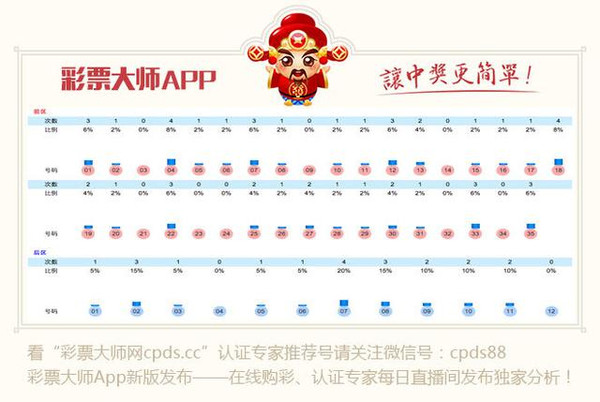 2024老澳今晚开奖结果查询表,专家解答解释定义_kit83.99