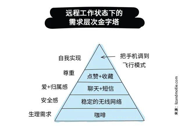 管理者情绪稳定性对员工满意度的影响，企业成功的关键因素之一